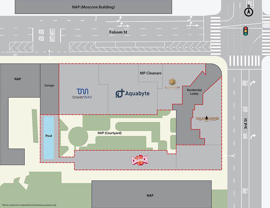 Museum Parc - Site Plan